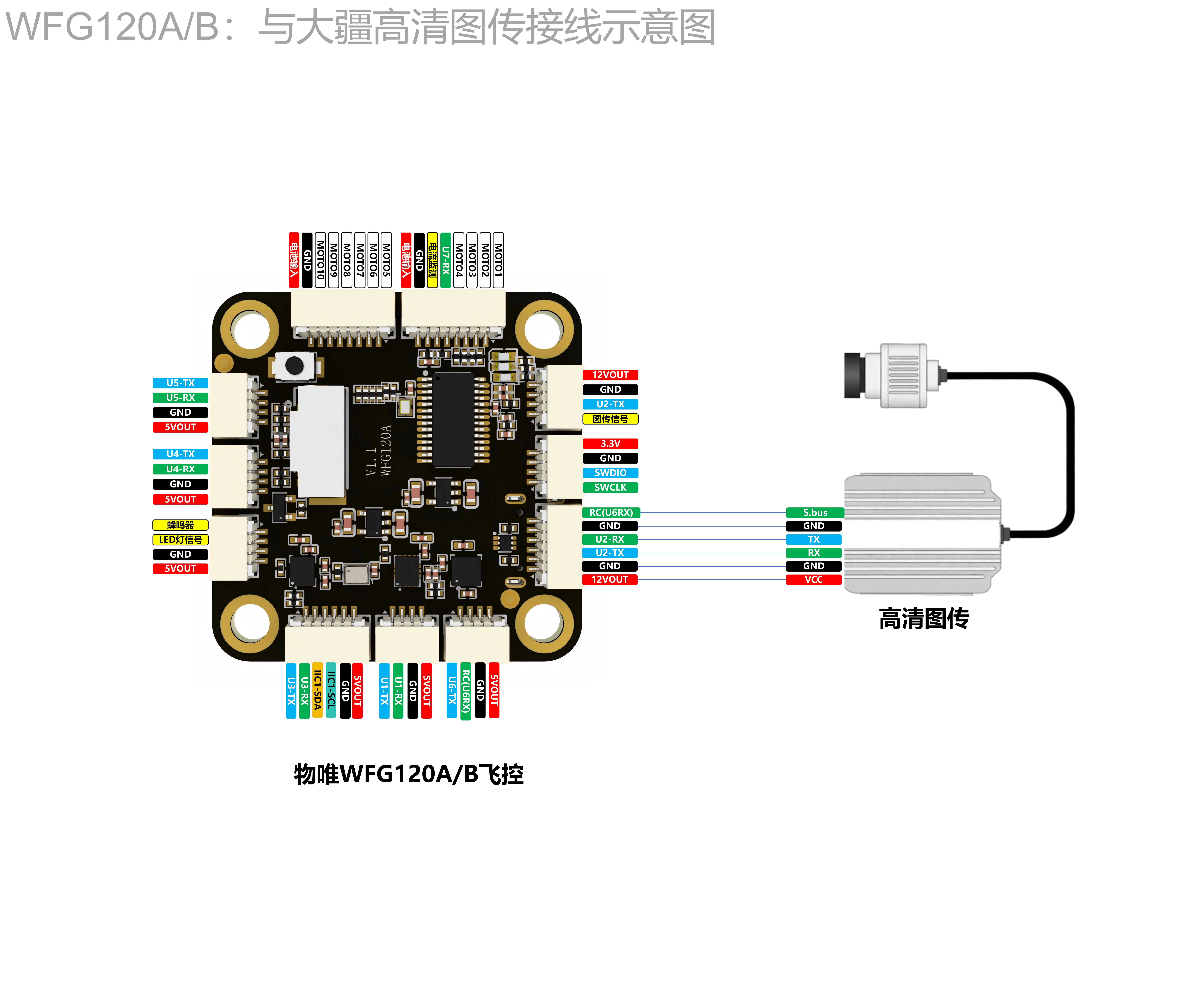 WFG120接线示意图_02.jpg